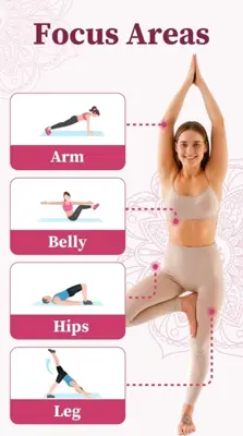 Yoga for Weight Loss android App screenshot 4